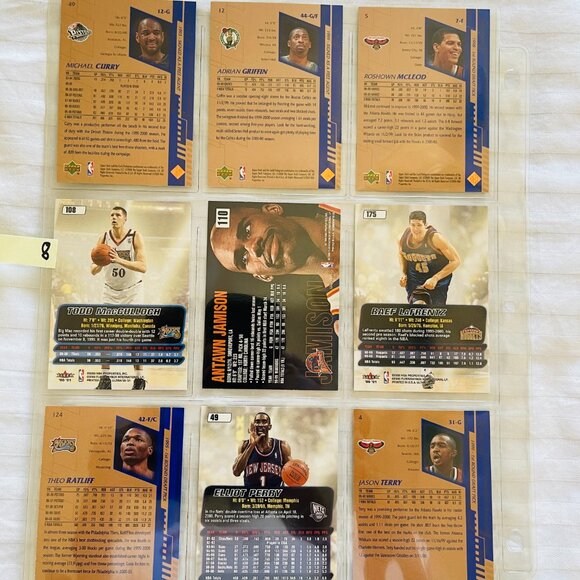 LOT OF 9 BASKETBALL Trading Cards. Mint Condition. Fleer Ultra Brand. - Picture 8 of 8